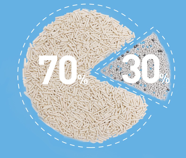 Bentonite Mixing Original Tofu Cat Litter from China manufacturer