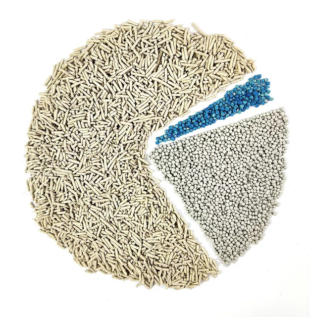 China mixing cat litter manufacturers, mixing cat litter suppliers